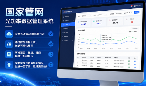 聚之唯与国家管网再次携手合作光功率数据管理系统升级开发