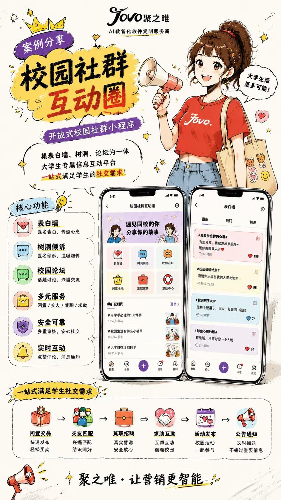 湖南聚之唯网络科技有限公司 湖南聚之唯网络科技有限公司