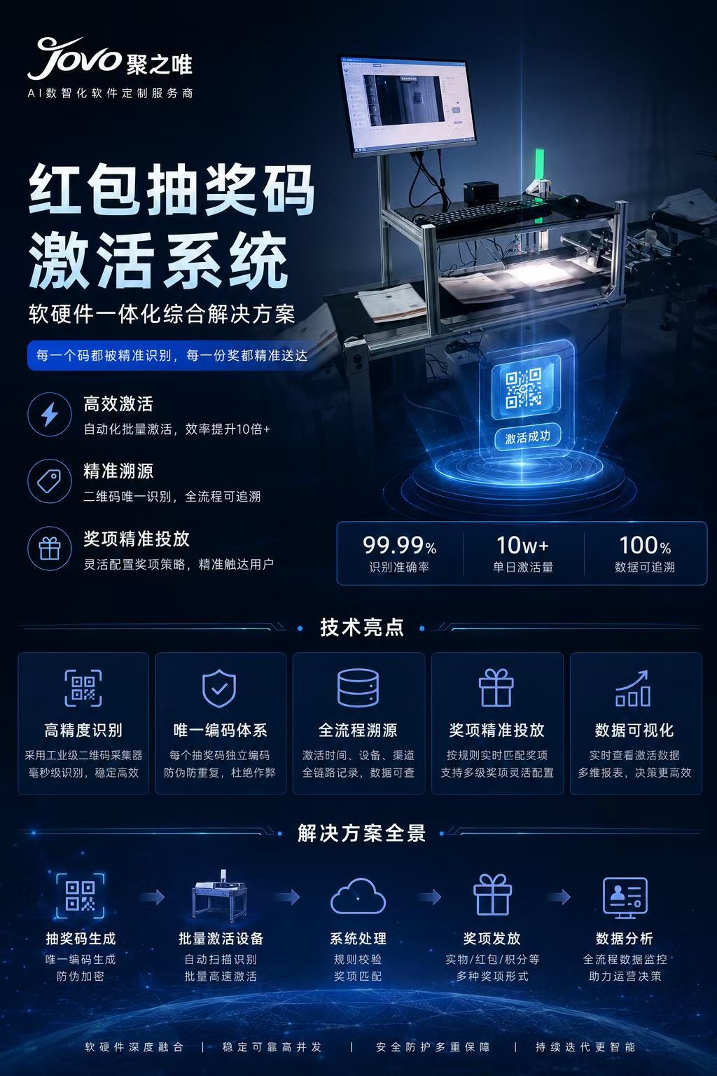 湖南聚之唯网络科技有限公司